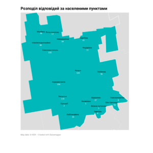 Ілюстрація розподілу відповідей за населеними пунктами. Підготовлено командою ГО «Проти Корупції»